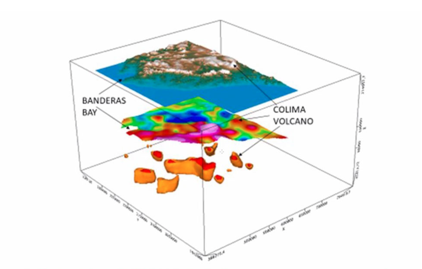 Imágenes_del_subsuelo_del_Bloque_Jalisco.png