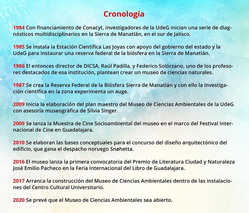 1-cronolociudad3118-1.jpg