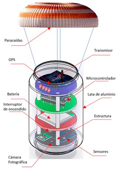 1-sateedu1318.jpg