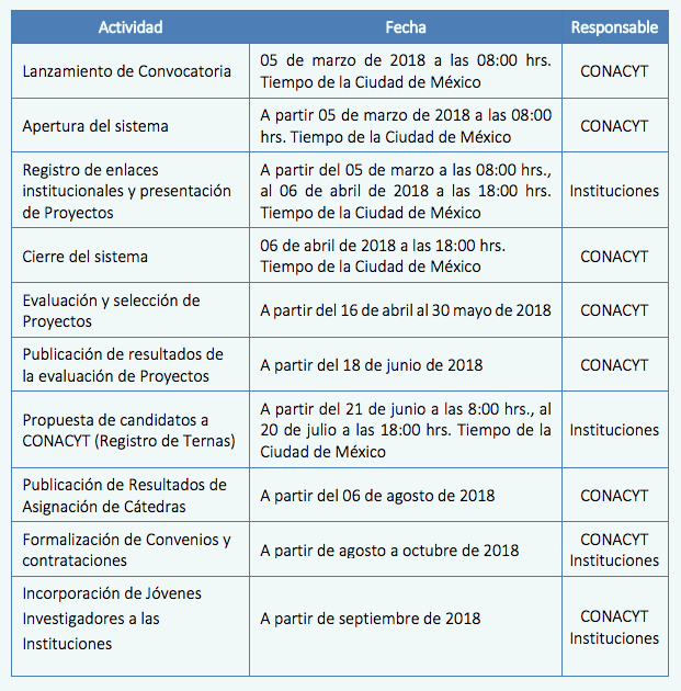 Calendario_1803.png