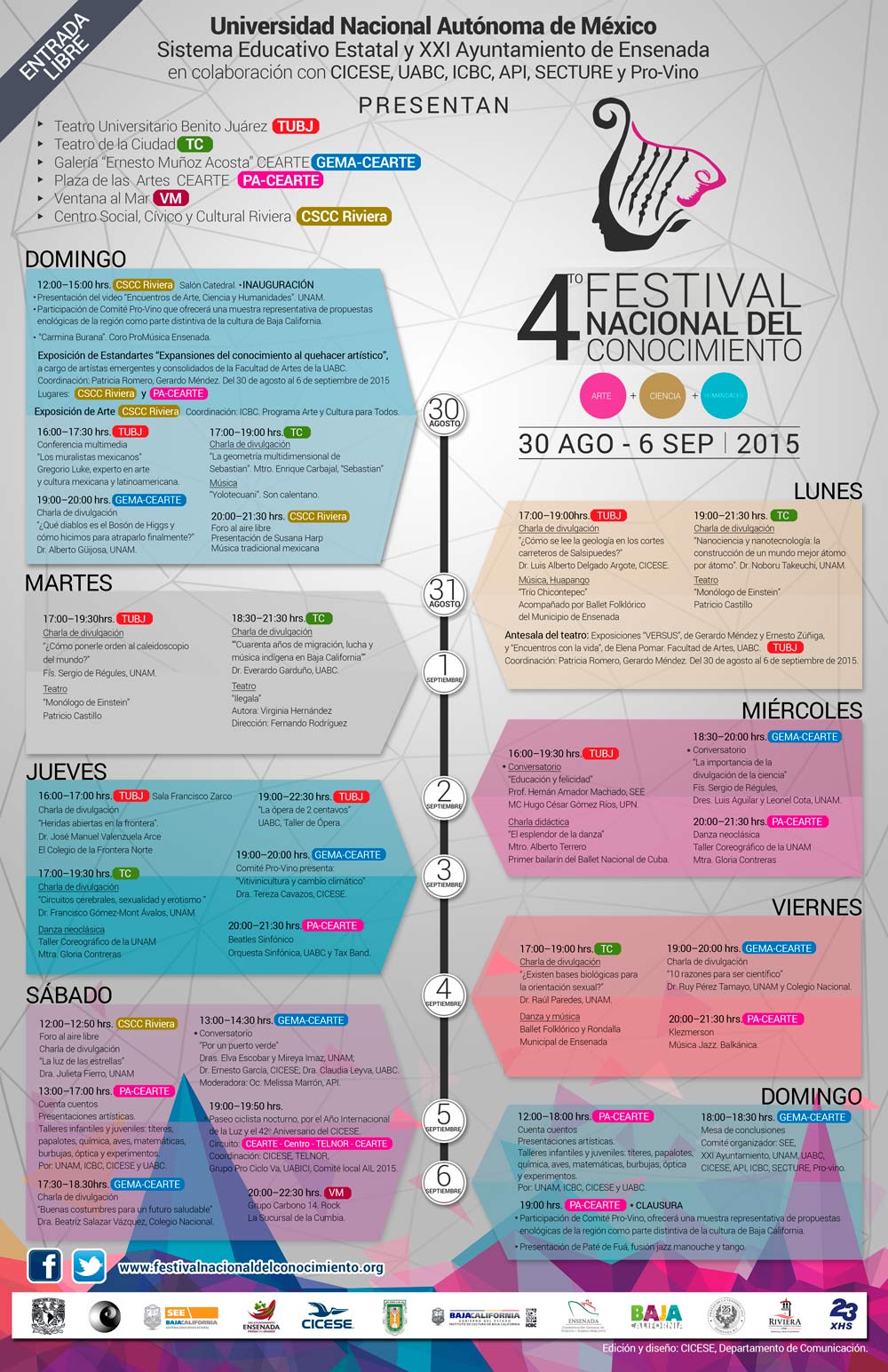 PROGRAMA 4to Festival Conocimiento