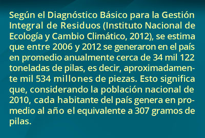 1 diagnpila3003