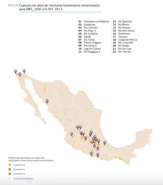 Infografia 1 Fuente. CONAGUA2716