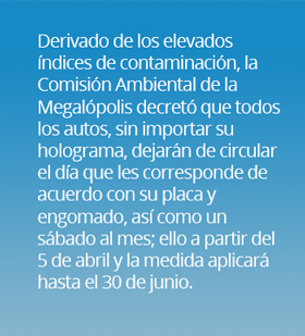 hoy no circula CDMX