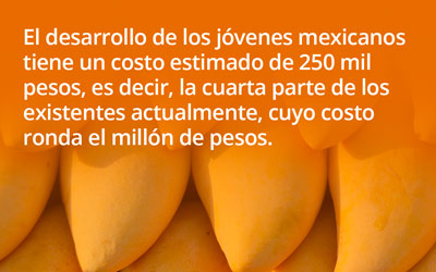 mangoes2316