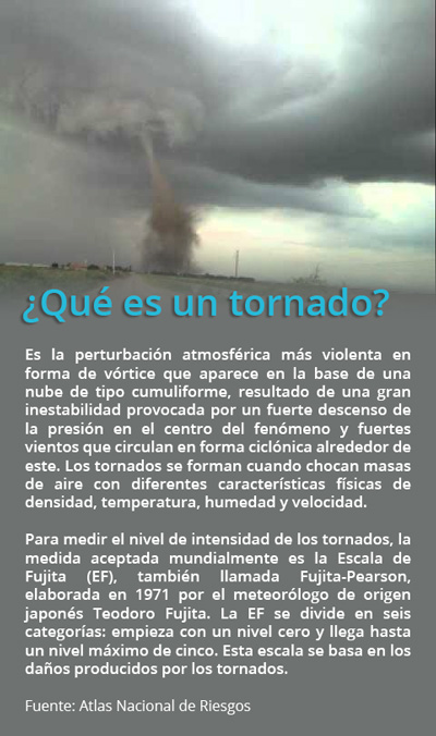 recuadro tornado que es
