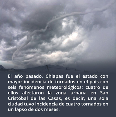 tornado san cristobal de las casas