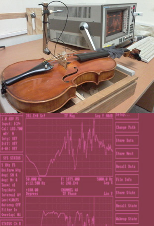arreglo medicion violin01