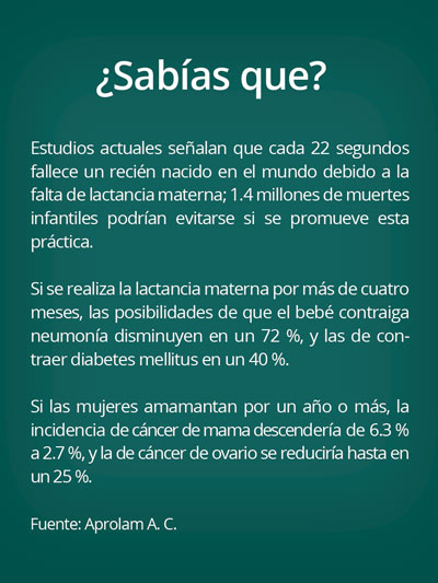 citalac