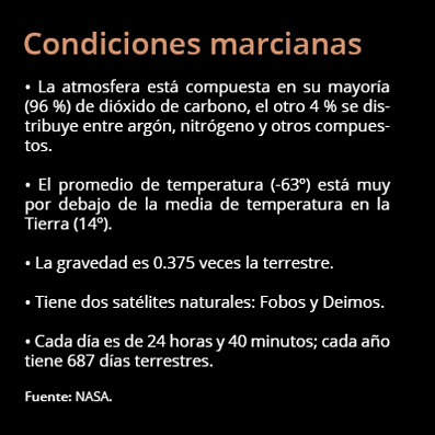 condiciones marcianas02