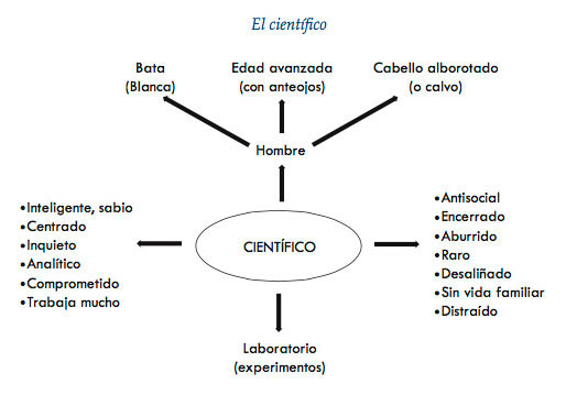 esquema 4 ok