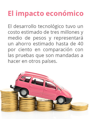 info impacto economico autopartes mexico