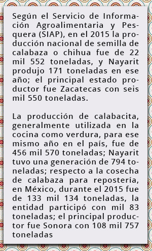 recuadrocosa1 111