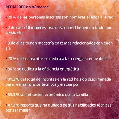 1 redmeree1508