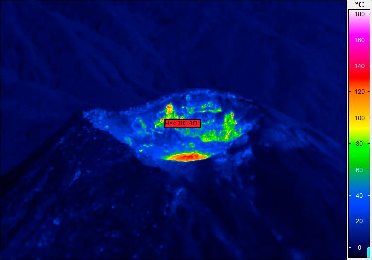 Volcan Colima Actividad