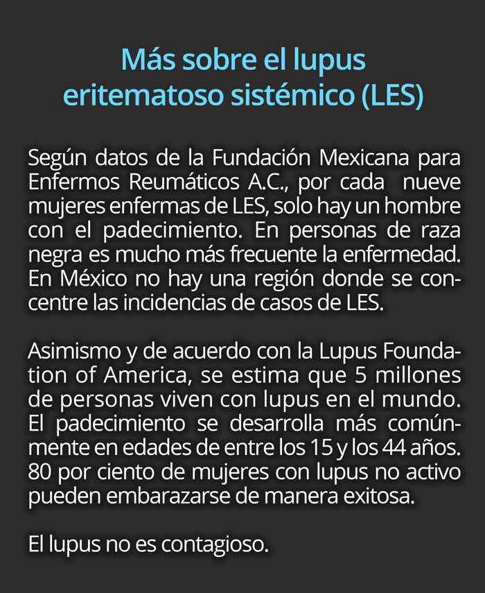 cuadro lupus