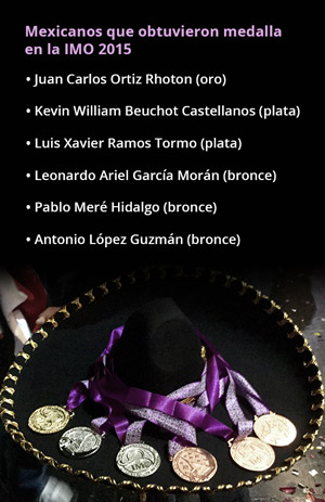 medallas IMO 2015 Mexico