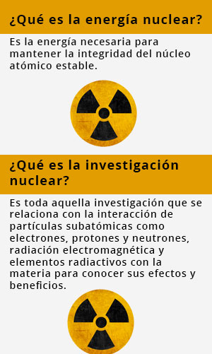 nuclear recuadro3 63