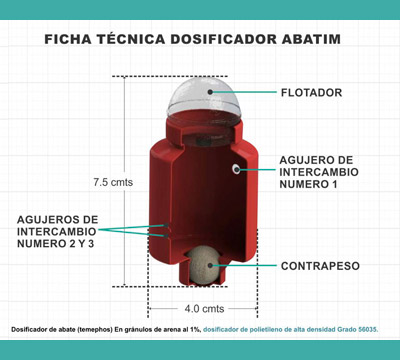 recuadro abatim02b