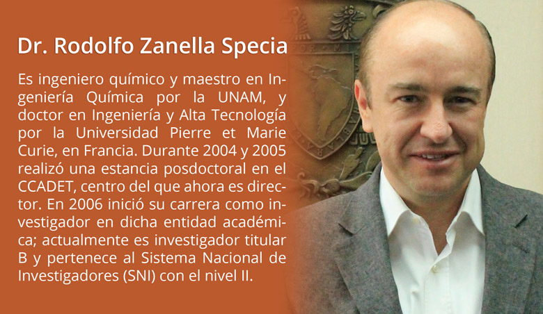 rodolfo zanella