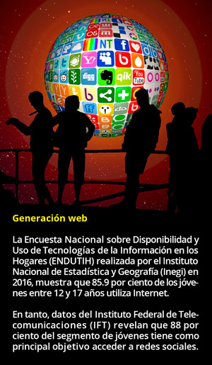 1 generacioweb3103