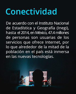 info conectividad mexico