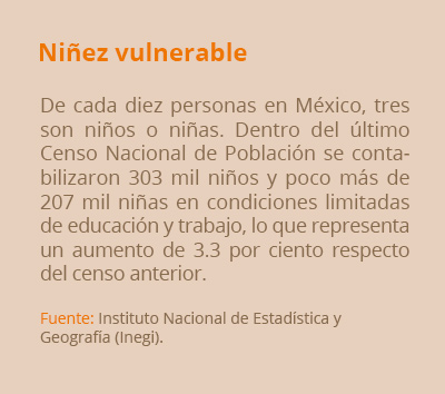 ninez vulnerable02