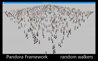 pandora framework simulacion