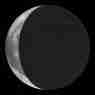 Luna de Hoy