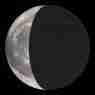Luna de Hoy