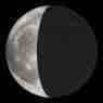 Luna de Hoy
