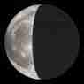 Luna de Hoy