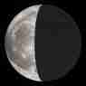 Luna de Hoy