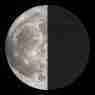 Luna de Hoy