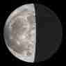 Luna de Hoy