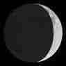 Luna de Hoy