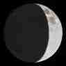 Luna de Hoy