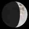 Luna de Hoy