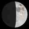 Luna de Hoy
