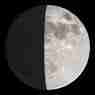 Luna de Hoy