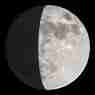 Luna de Hoy