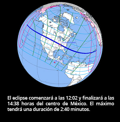 Paso del eclipse solar. Credito NASA1