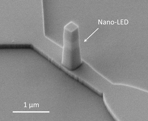 Foto-de-un-nano-LED-tomada-con-un-microscopio-electrónico-de-barrido.jpg