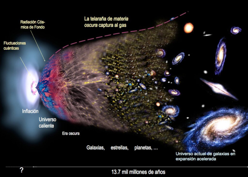 Historia-del-universo-compartida_1802.jpg