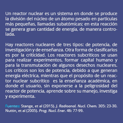 info reactor nuclear02