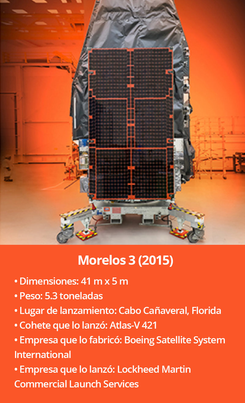 Morelos 3 detalle