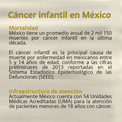 cancer infantil mexico01