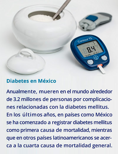 diabetes2916