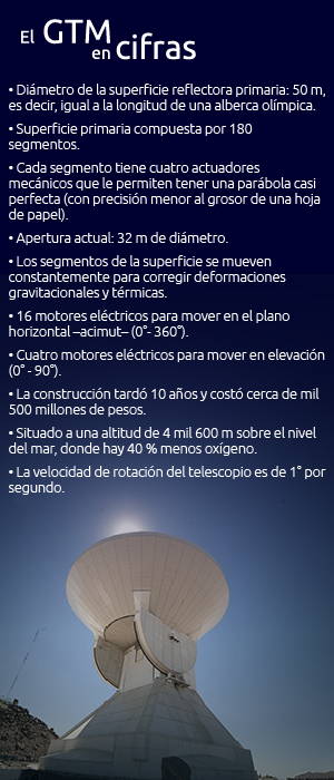 gtm recuadro 01