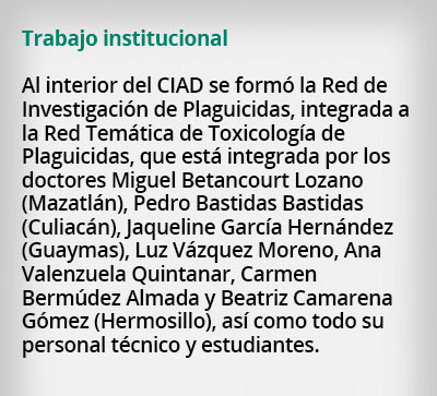 recuadro 189